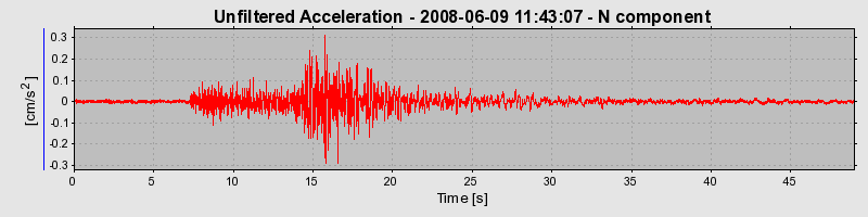 Plot-20160924-18822-no98tj-0