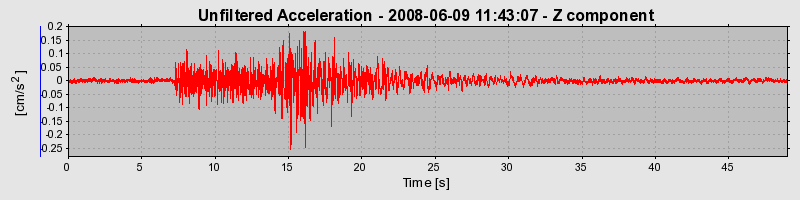 Plot-20160924-18822-1mzpgkn-0