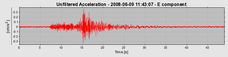 Plot-20160924-18822-1joghp8-0