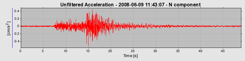 Plot-20160924-18822-hxu4mn-0