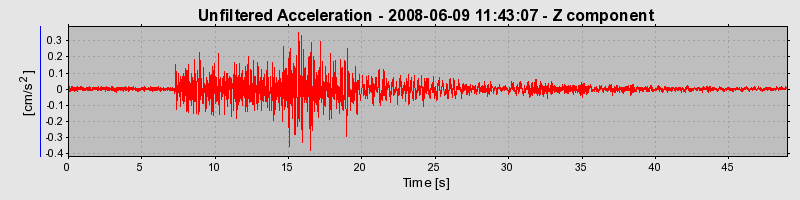 Plot-20160924-18822-up2any-0