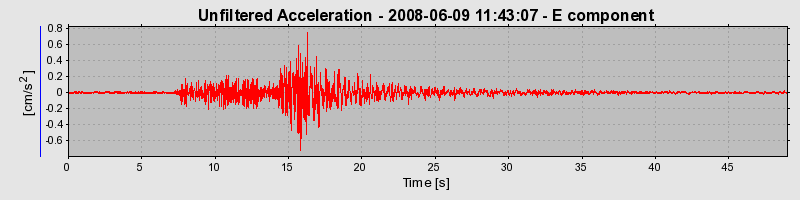 Plot-20160924-18822-13r25ib-0