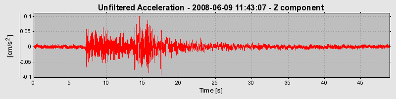 Plot-20160924-18822-1gf74ed-0