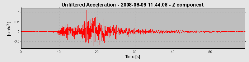 Plot-20160924-18822-1ozau7l-0