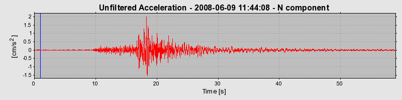 Plot-20160924-18822-bsww0h-0