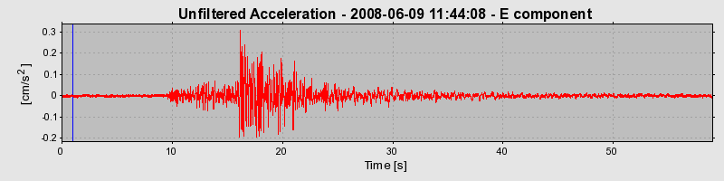 Plot-20160924-18822-19ny0br-0