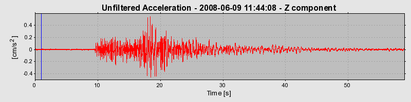 Plot-20160924-18822-1uluttr-0