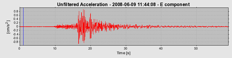 Plot-20160924-18822-rouc4o-0