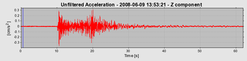 Plot-20160924-18822-ob7a7n-0