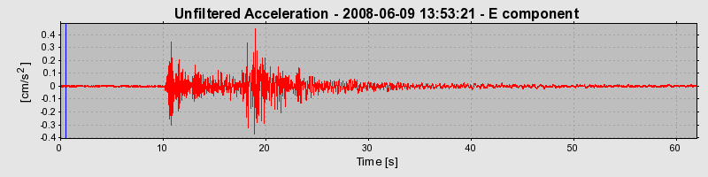 Plot-20160924-18822-xh7inq-0