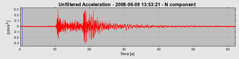 Plot-20160924-18822-1tz1j06-0