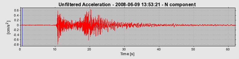 Plot-20160924-18822-1fcbr7h-0