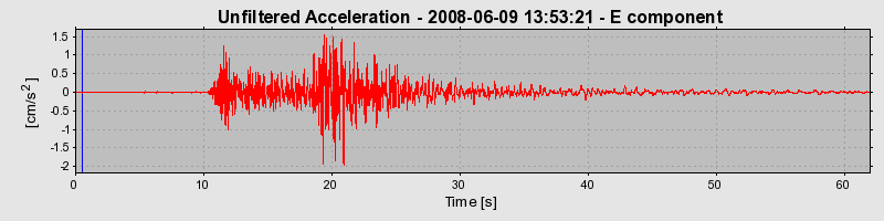 Plot-20160924-18822-1jpbu38-0