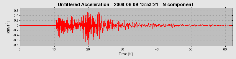 Plot-20160924-18822-1426103-0