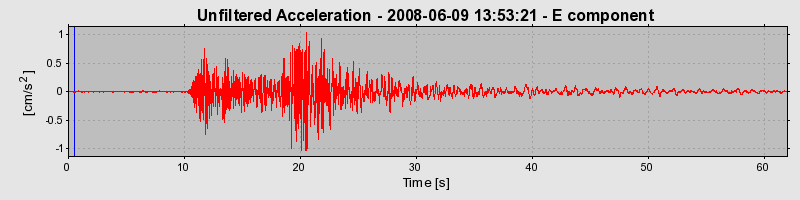 Plot-20160924-18822-begneg-0