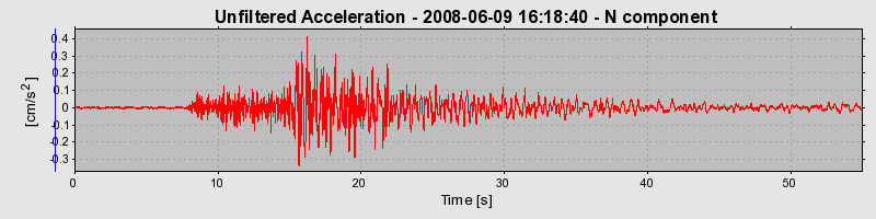 Plot-20160924-18822-tmpnkm-0