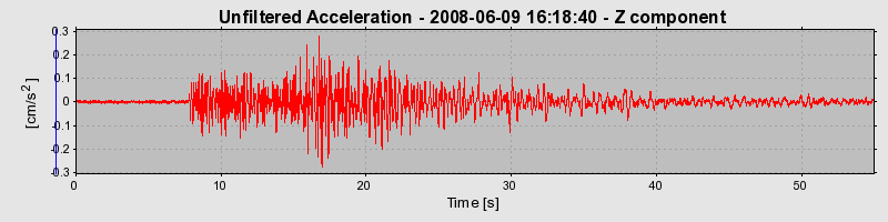 Plot-20160924-18822-b1rc1j-0