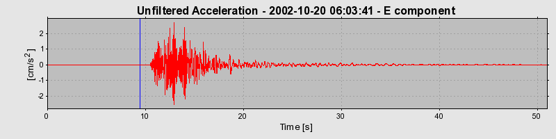 Plot-20160712-1578-1jfj9wg-0