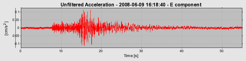 Plot-20160924-18822-7ffdq9-0