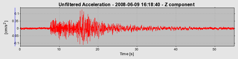 Plot-20160924-18822-9ywlf3-0