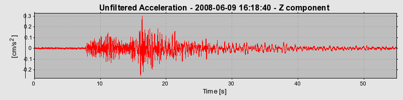 Plot-20160924-18822-9j2ugs-0