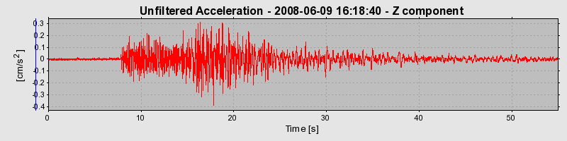 Plot-20160924-18822-15cil67-0