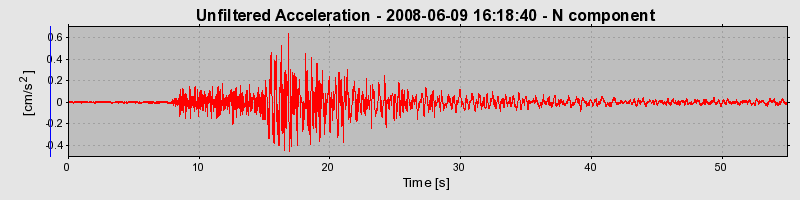 Plot-20160924-18822-zd3cax-0