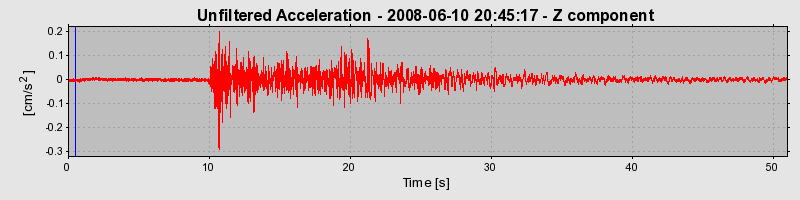 Plot-20160924-18822-1e4bmsz-0
