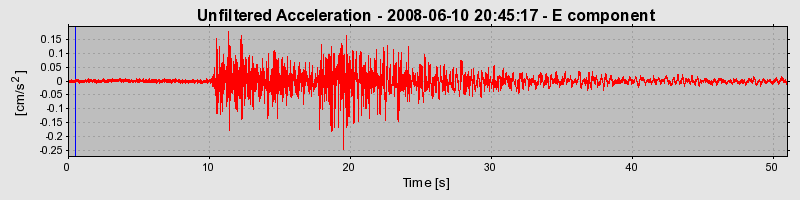Plot-20160924-18822-fodxg0-0