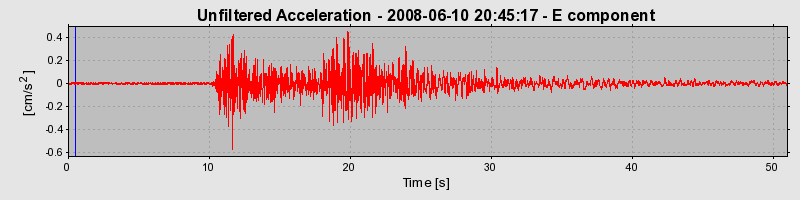 Plot-20160924-18822-13gjzao-0