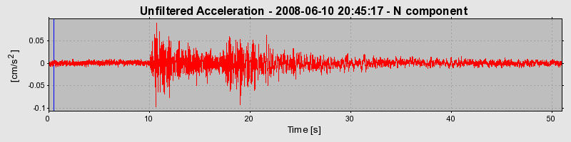 Plot-20160924-18822-1tc1l3p-0