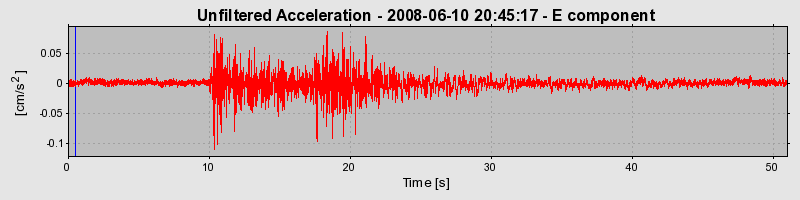 Plot-20160924-18822-153rqx7-0