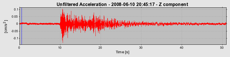 Plot-20160924-18822-1yupf77-0