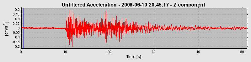 Plot-20160924-18822-1zzvnx-0