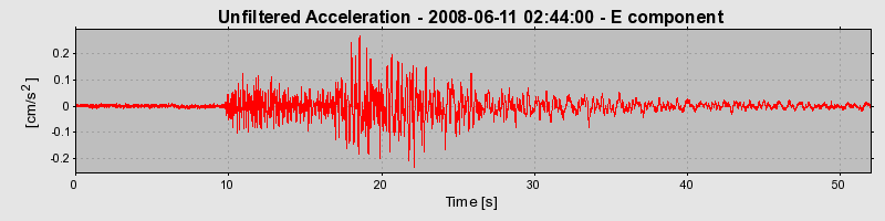 Plot-20160924-18822-1mhkvqx-0