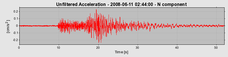 Plot-20160924-18822-16d8zxk-0