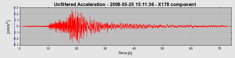 Plot-20140716-14577-1gv1w2t-0