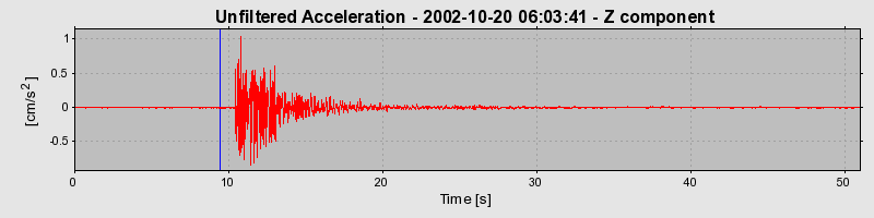 Plot-20160712-1578-12adf3c-0