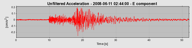 Plot-20160924-18822-1t6uqf2-0