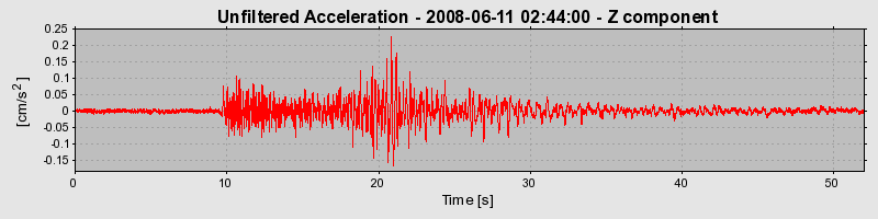 Plot-20160924-18822-o69e28-0