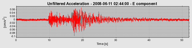 Plot-20160924-18822-1xv0pr7-0