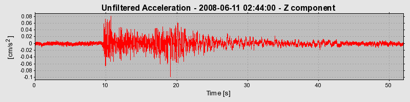 Plot-20160924-18822-1tzpb35-0