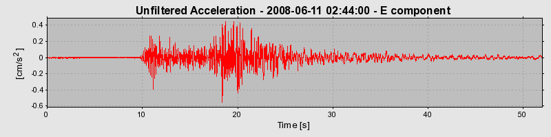 Plot-20160924-18822-8a7ttp-0