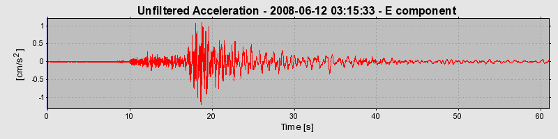 Plot-20160924-18822-1qn6pdo-0