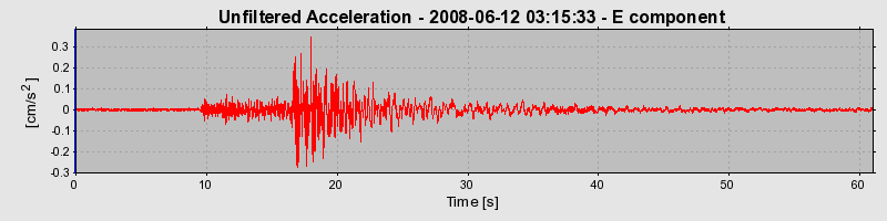 Plot-20160924-18822-1j3ad8x-0