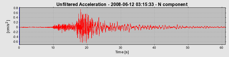 Plot-20160924-18822-cmvnxa-0