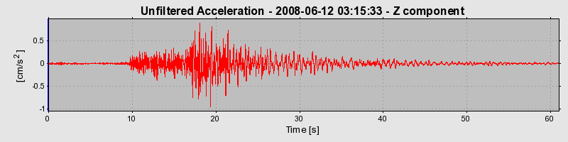 Plot-20160924-18822-8diw50-0