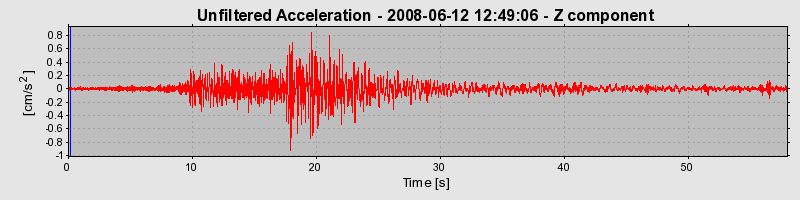 Plot-20160924-18822-exr4c4-0