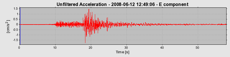 Plot-20160924-18822-15ee3lp-0