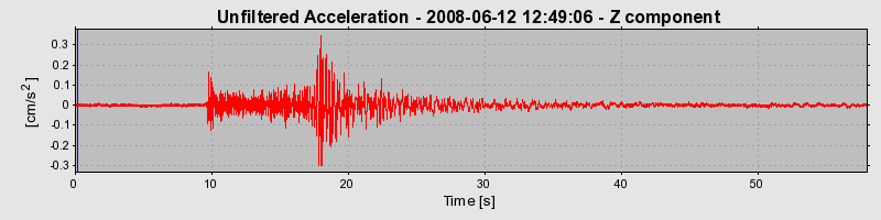 Plot-20160924-18822-6kbohl-0